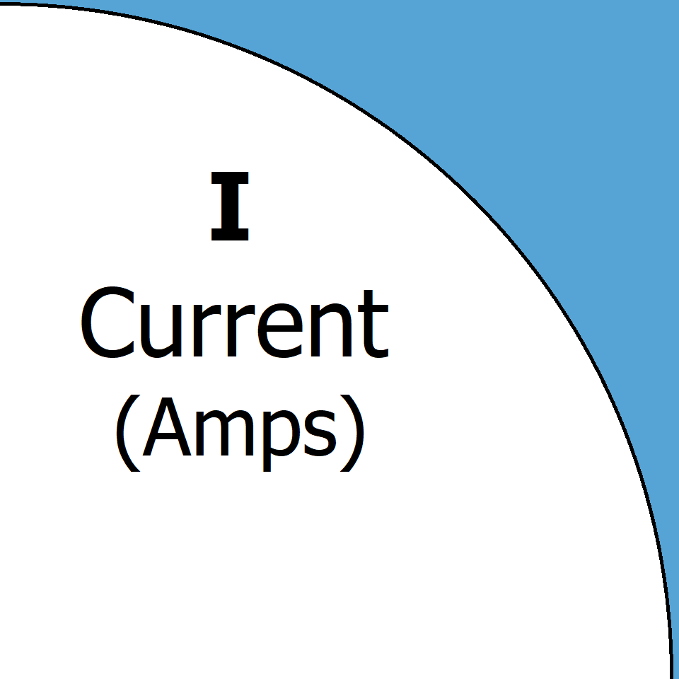 OHMs Law Calculator