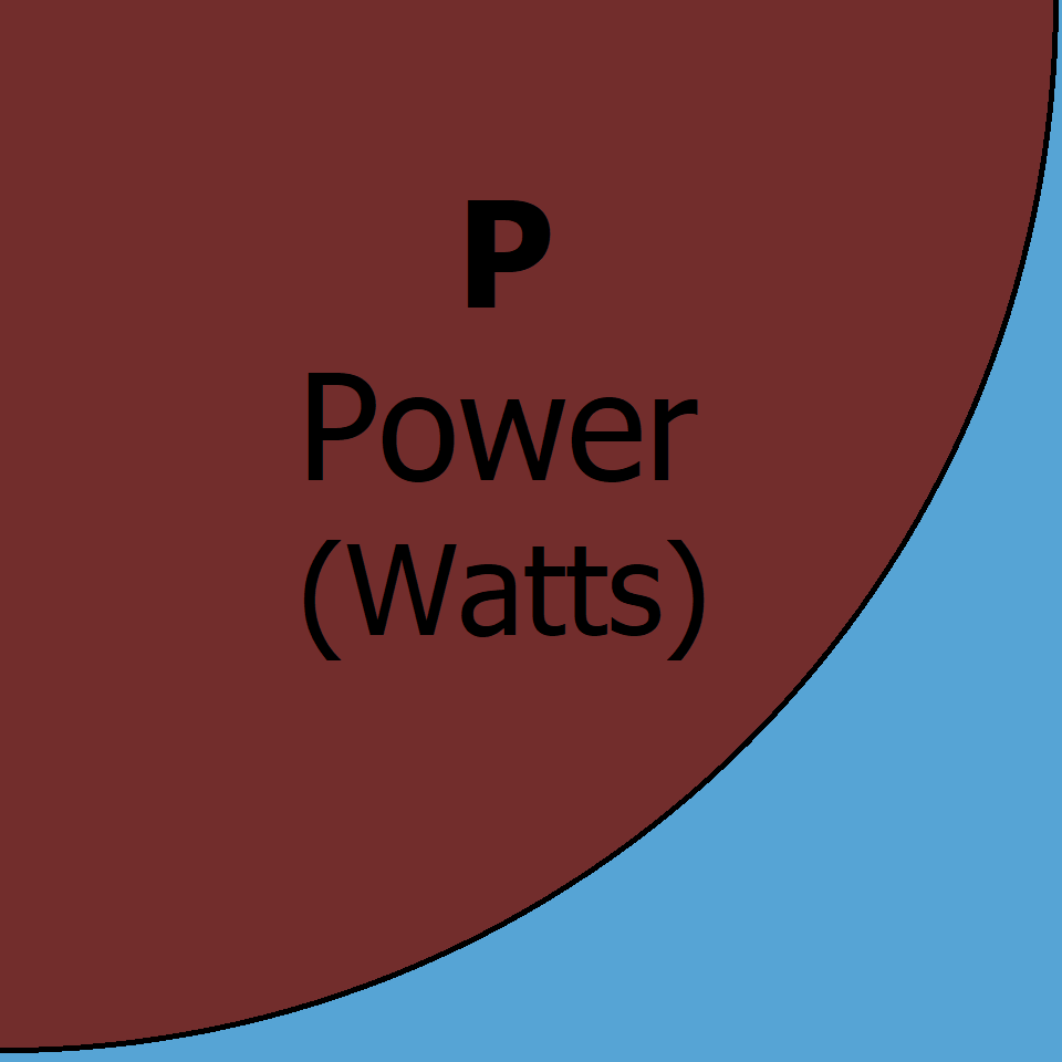 OHMs Law Calculator