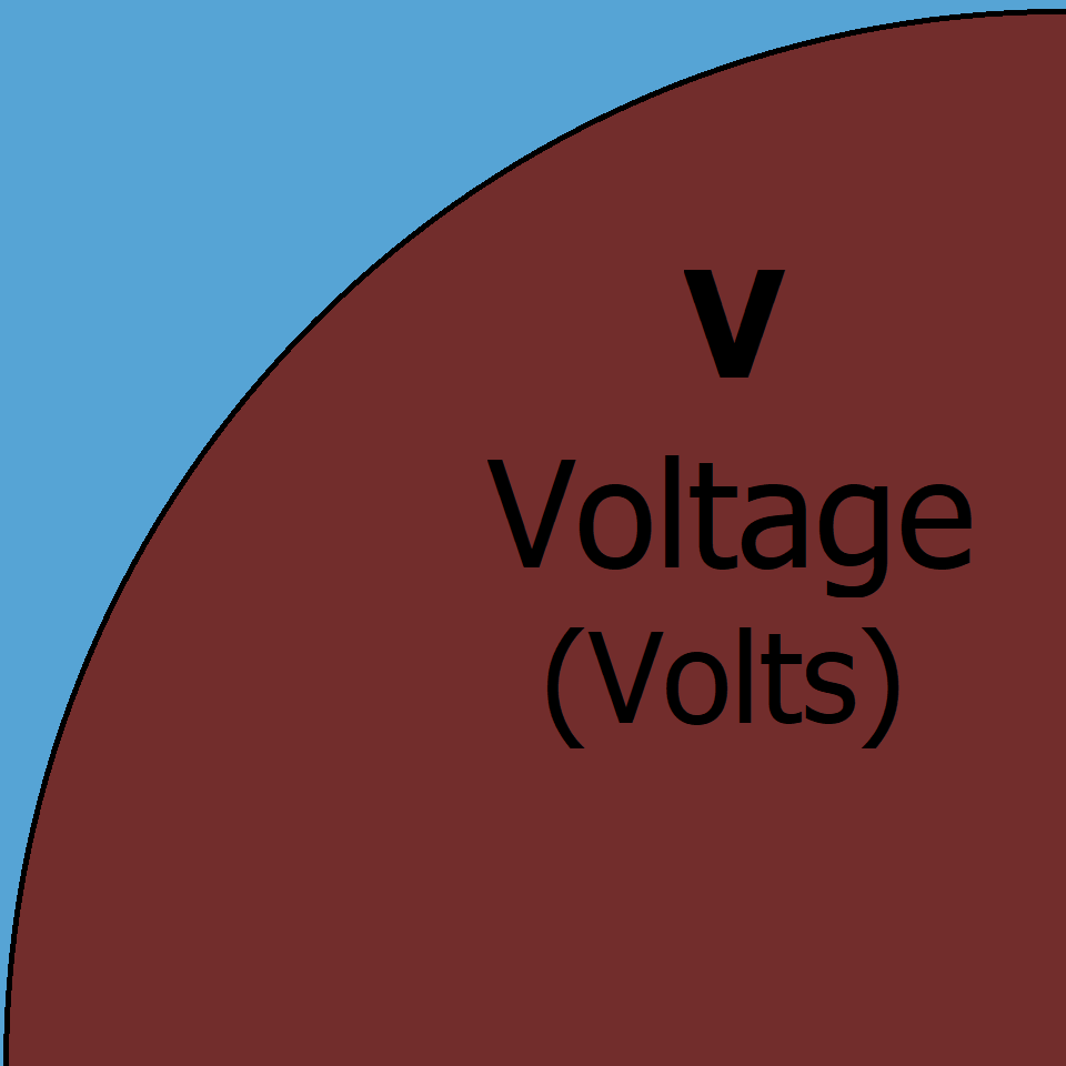 OHMs Law Calculator